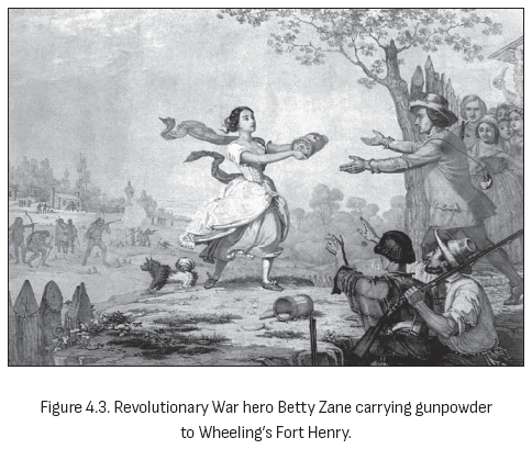 图4.3. 独立战争英雄Betty Zane为Wheeling的亨利堡运送火药